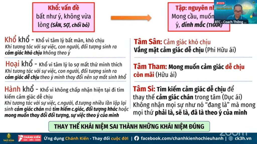 chuyen-hoa-hoc-vien
