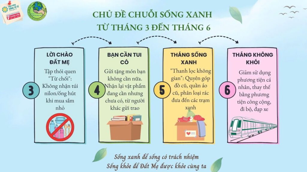 song-xanh-thang-6-ck3h