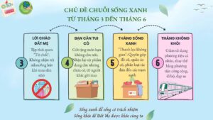 song-xanh-thang-6-ck3h