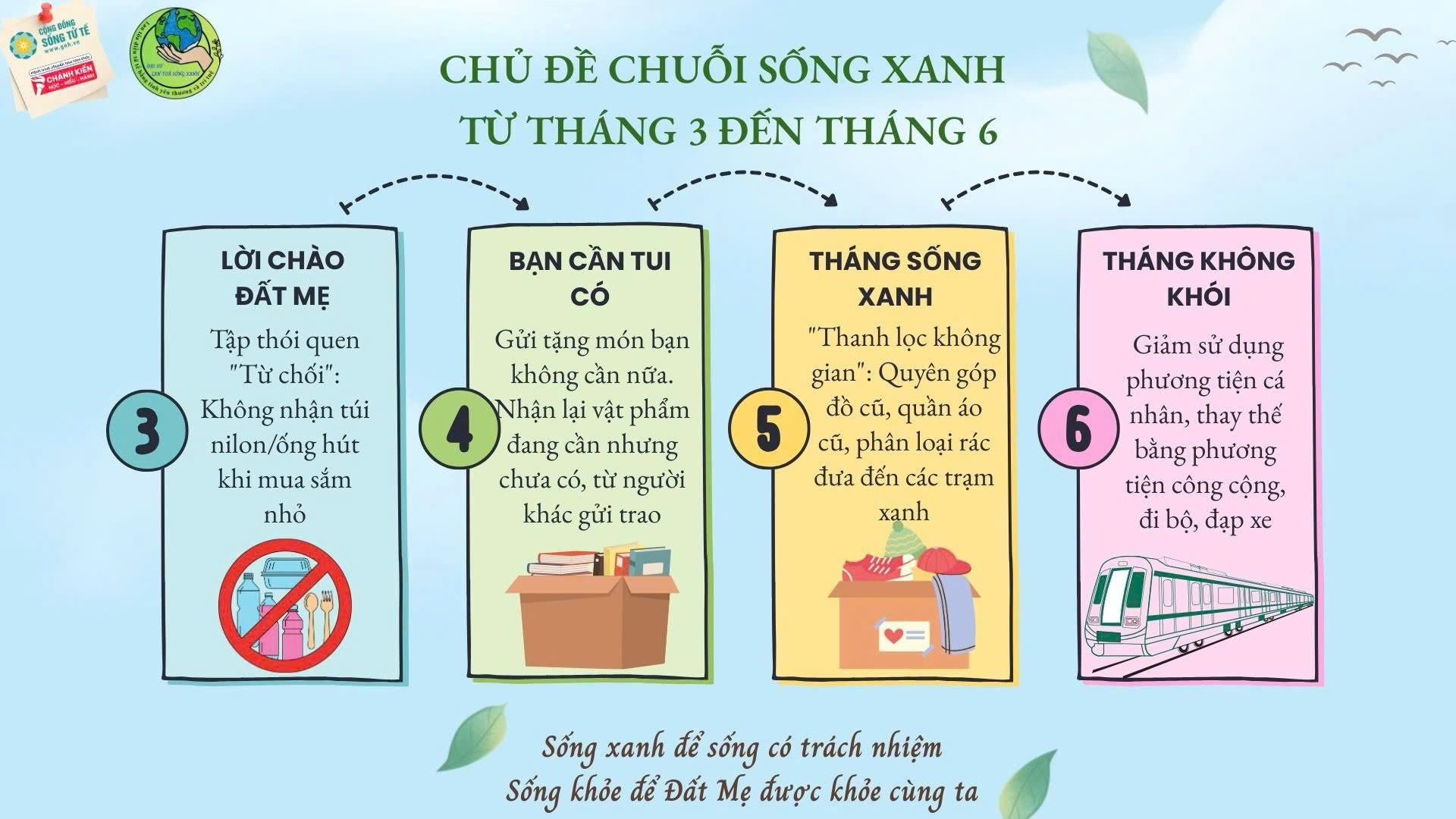 song-xanh-thang-6-ck3h